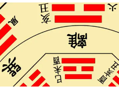 (房子風(fēng)水主要看什么)什么房子風(fēng)水容易升官 什么房子風(fēng)水好